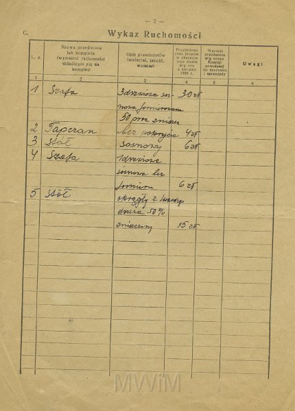 KKE 5497-2.jpg - Dok. Formularz spisowy wydany przez delegaturę Okręgowego Urzędu Likwidacyjnego w Ostródzie dla Michała Katkowskiego. Formularz zawiera wykaz ruchomości przywiezionych do Polski, Ostróda, 26 IX 1946 r.